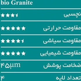 سرویس قابلمه کاندید مدل اسکار ۱۶ پارچه بایوگرانیتی